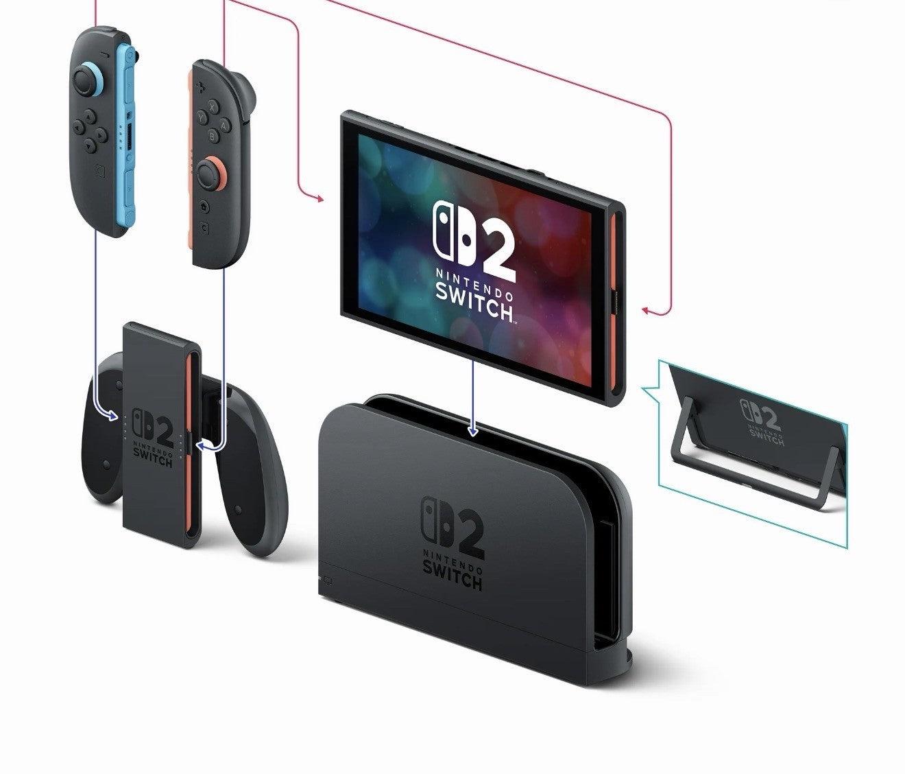 Nintendo Switch™ 2: Choose Your Game Bundle