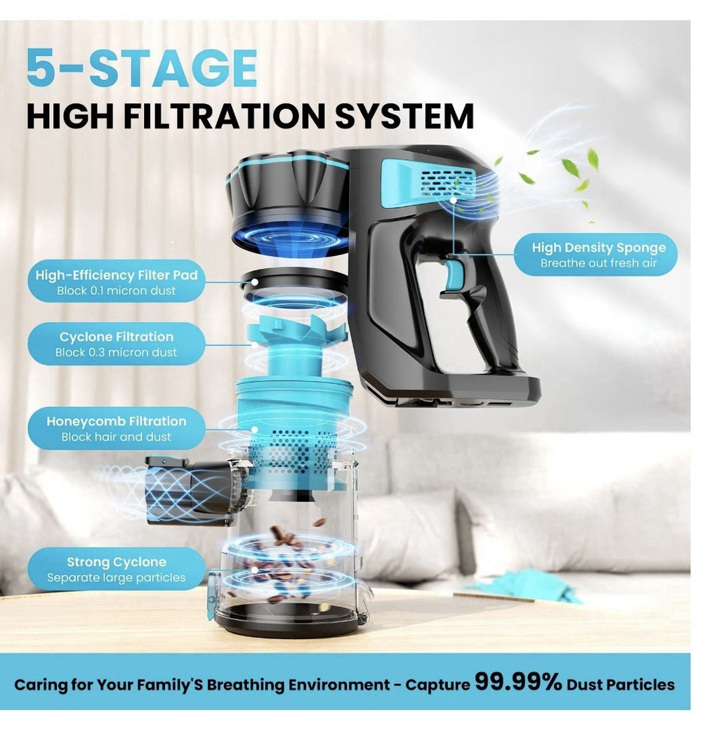 INSE Cordless Vacuum Cleaners, 6-in-1 Lightweight Stick Vacuum V770 for Carpet 